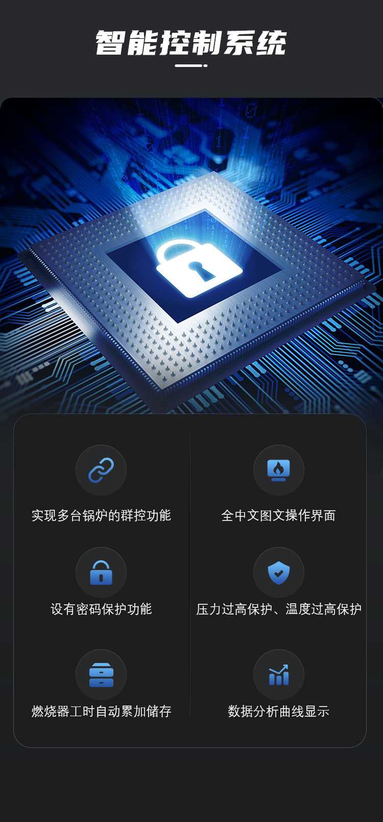 产品详情介绍图4