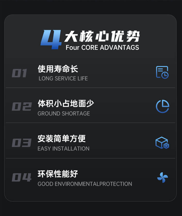 产品详情介绍图2