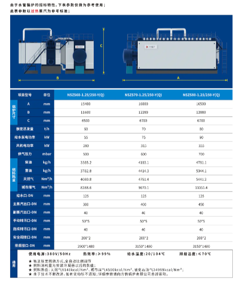 产品详情介绍图2