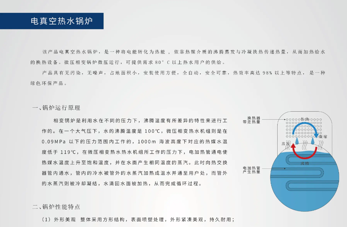 产品详情介绍图1